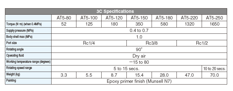 3C-Spec.png